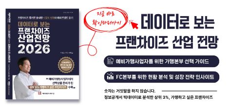 데이터로 보는 프랜차이즈 산업전망 2026